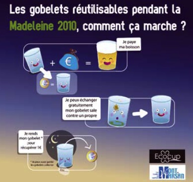 image : campagne pour les gobelets réutilisables de la madeleine 2010