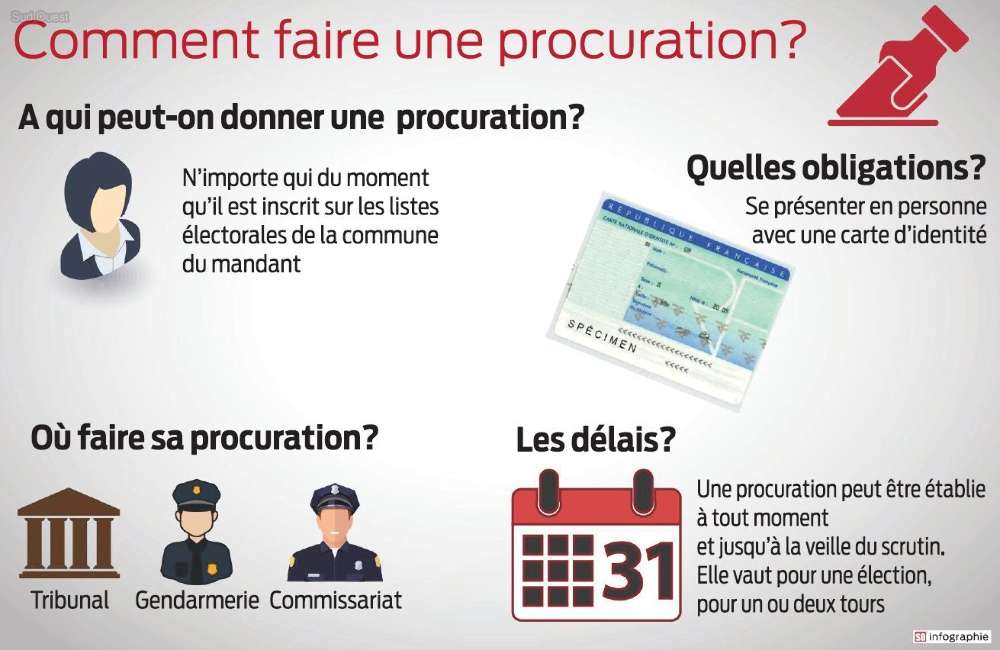 image : Voter par procuration - Mont de Marsan