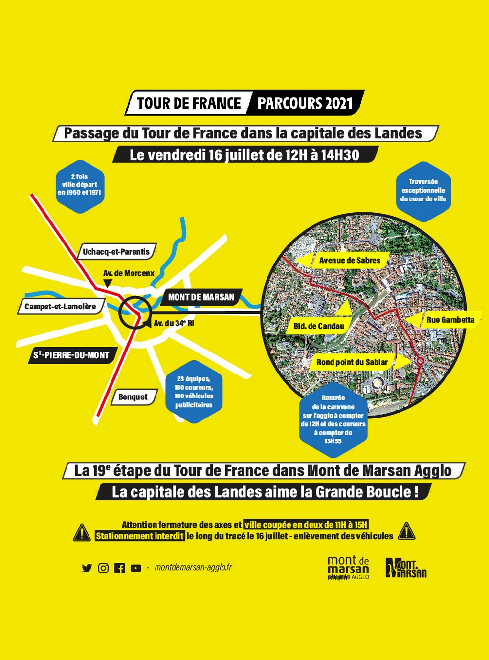 image : Parcours montois Tour de France 2021